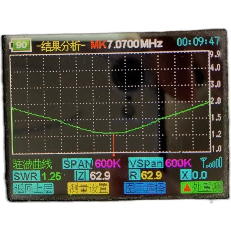 JYR4010-60W low-power end fed  - Power Tools You Need avaliação e preço