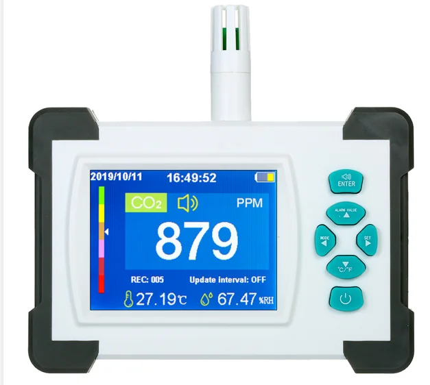 Air Quality Detector Indoor Ai - Power Tools Pdf avaliação e preço