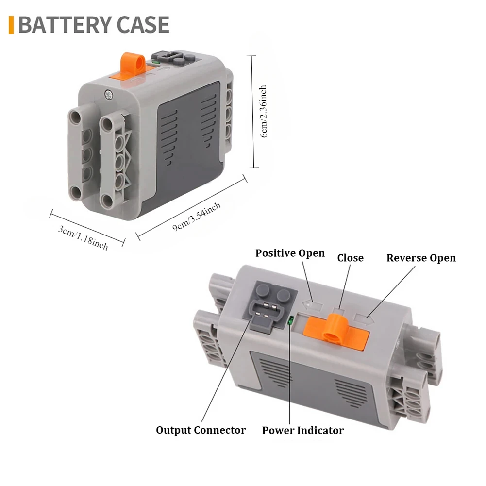 MOC Multi-function Power Group - Power Toolbox avaliação e preço